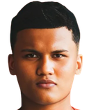 Syed Akmal