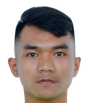 Nguyen Duy Duong