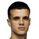 luka nikolic