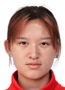 Lin DanDan
