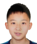 Fu Guorui