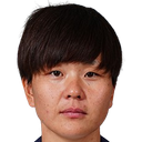 Rina Yanai