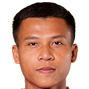Viet Hung Trieu