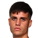 Konstantinos Toursounidis