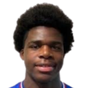 Christ Batola