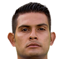 David Silva