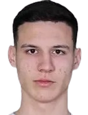 Strahinja Rakic
