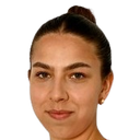 Ruzica krajinovic