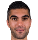 Yianni Fragogiannis