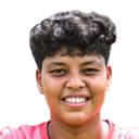 Sathi Debnath