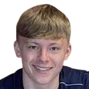 Luke Graham