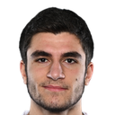 luka shashiashvili