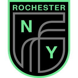Rochester NY FC Academy Rochester NY FC Academy