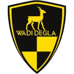 Wadi Degla SC Wadi Degla SC