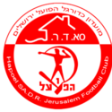 هبوعيل القدس مالكا تحت 19 سنة