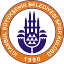Istanbul Buyuksehir Belediyesi U21