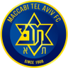 Maccabi Tel Aviv Shachar U19