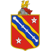 بانغور 1876
