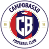 Nuovo Campobasso Nuovo Campobasso