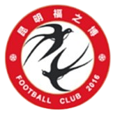 Kunming Fu Zhi Bo U15 Kunming Fu Zhi Bo U15