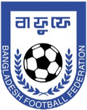 Bangladesh U19 (w)