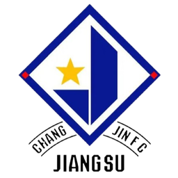 Jiangsu Changjin Jiangsu Changjin