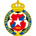Wisla Krakow