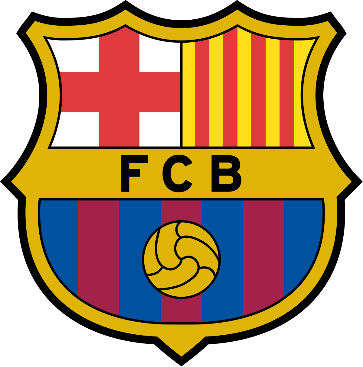 ٱف سي برشلونة ب