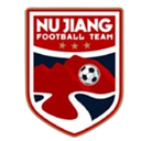 Nujiang Team