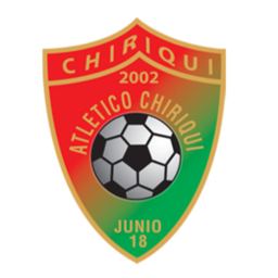 Atletico Chiriqui Atletico Chiriqui