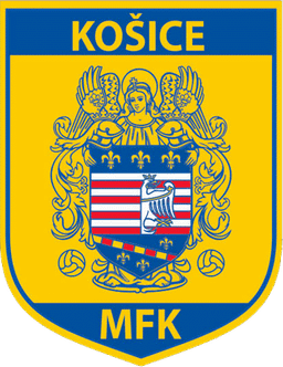 Kosice U19 Kosice U19