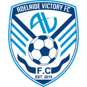 Kemenangan Adelaide