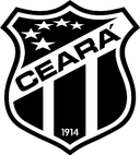 Ceara SC (W)