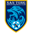Nantong Zhiyun U20