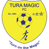 Tura Magic