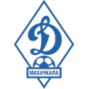 Dinamo Makhachkala Youth