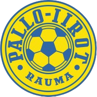 P-Iirot (W) P-Iirot (W)