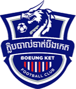 Boeung Ket (W)