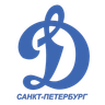 Dinamo Saint Petersburg