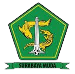 Surabaya Muda Surabaya Muda