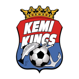 Kemi City FC Kemi City FC