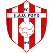 Rouf FC