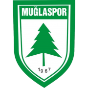 Muglaspor Muglaspor