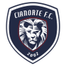 Cianorte PR