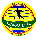 Kur-Araz FC Kur-Araz FC