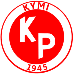 Kymin Palloilijat