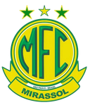 Mirassol - SP