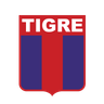 Tigre Reserves