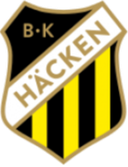 Hacken B Women