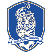 Korea Rep Women U19